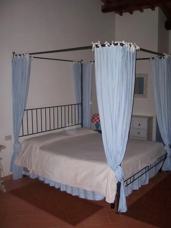 Agriturismo Le Due Querce Lazzeretto Farm stay